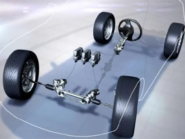 Diagrama dirección de un vehículo cuatro ruedas