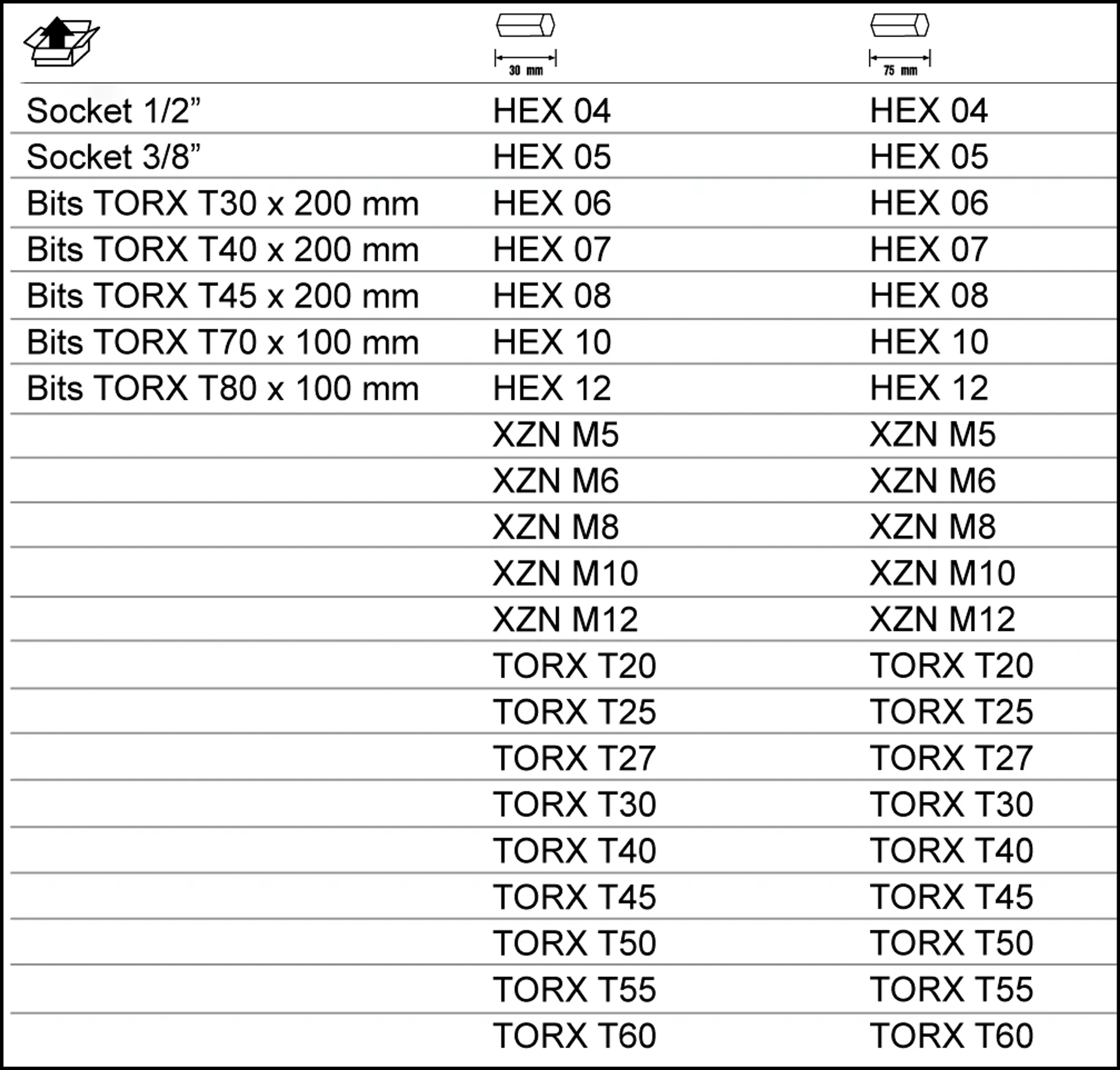 JGO. DE PUNTAS DE 10MM BAHCO