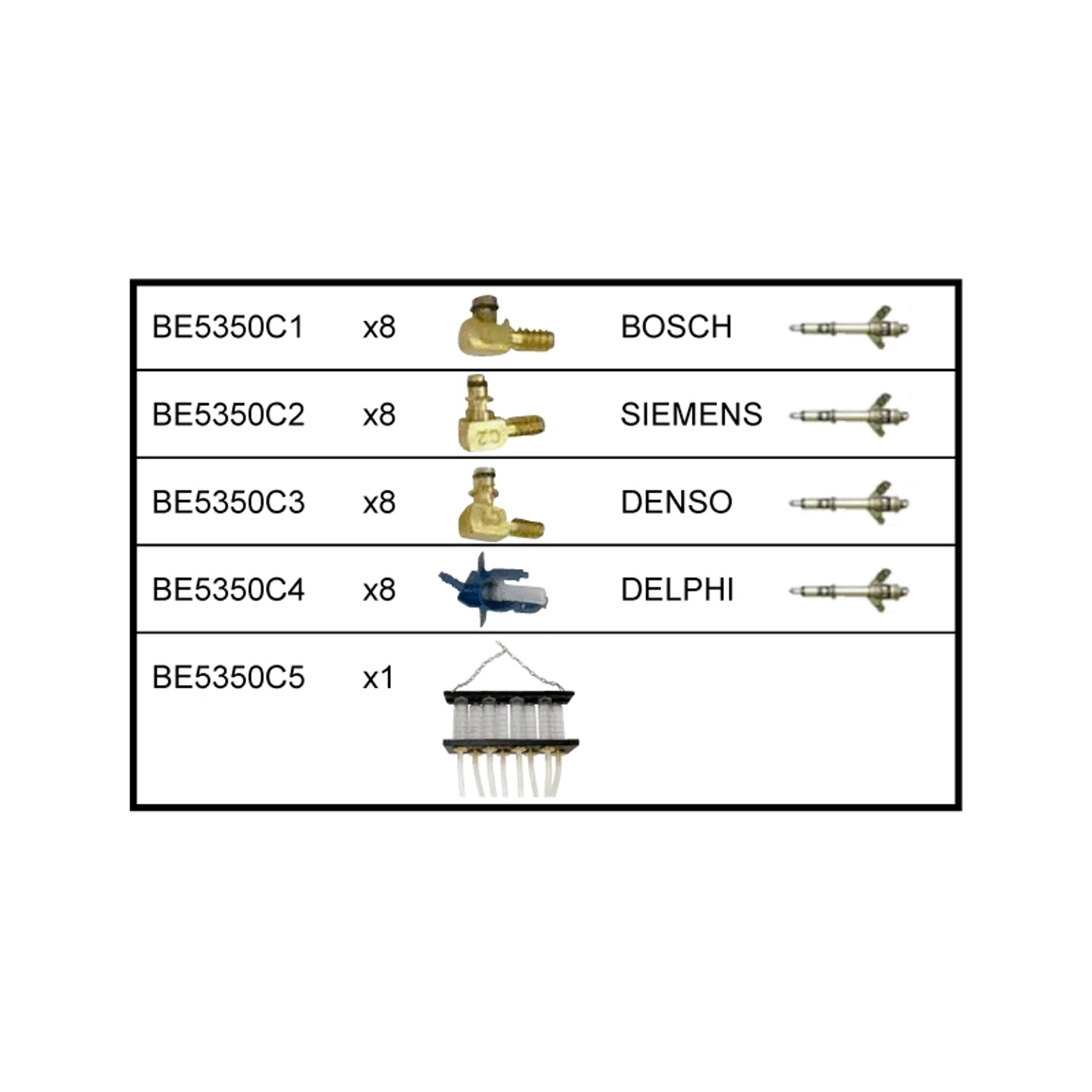 COMPROBADOR RETORNO DE INYECTORES